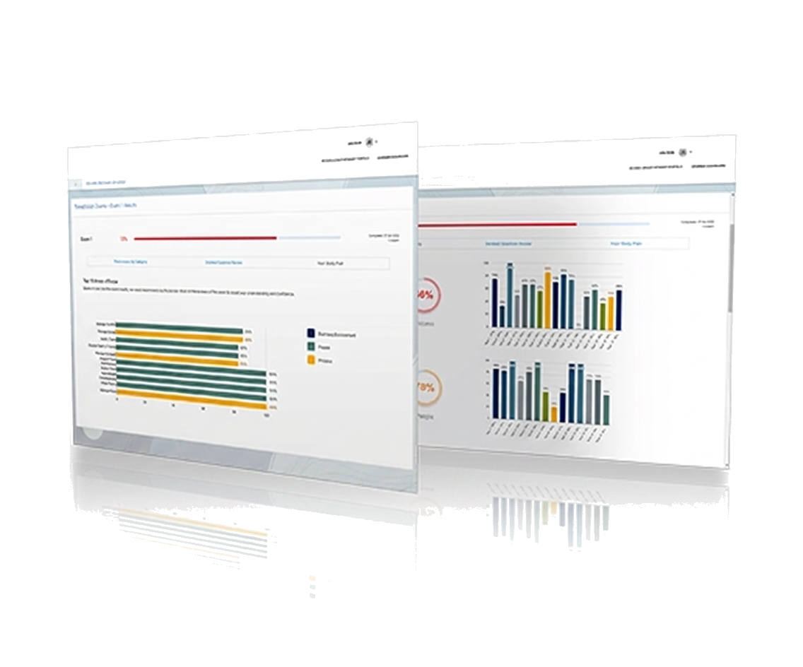 Trainer Conquer exam readiness dashboard preview